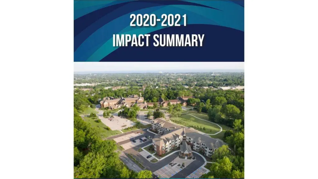 2020-2021 Impact Summary
